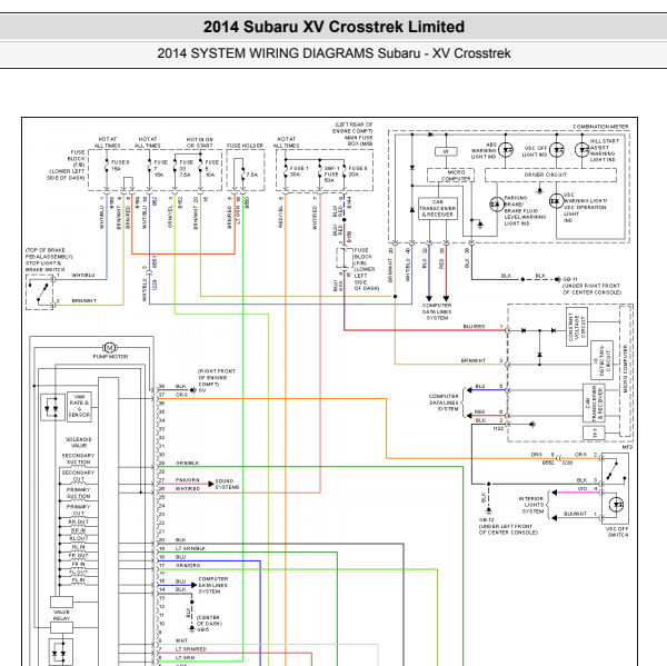 2014年斯巴鲁XV ABS电路图