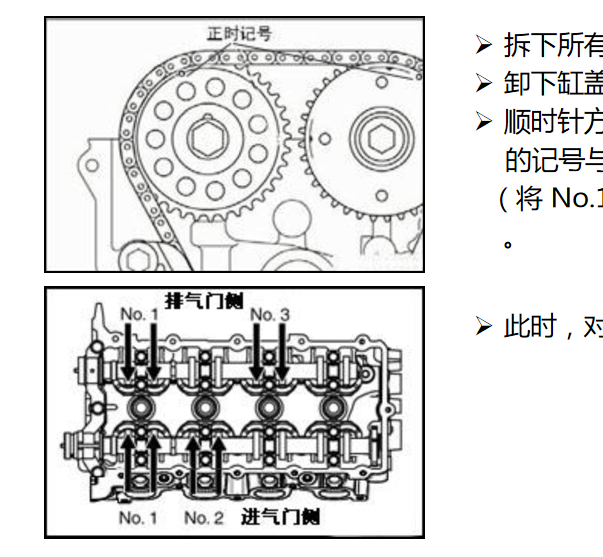 JT15T发动机相关资料