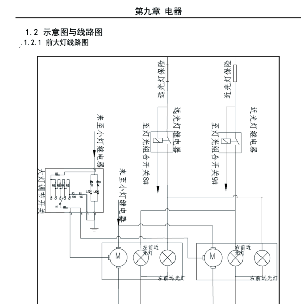 2020年东风小康C52前大灯电路图