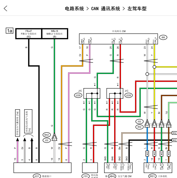 2021年斯巴鲁傲虎 CAN电路图