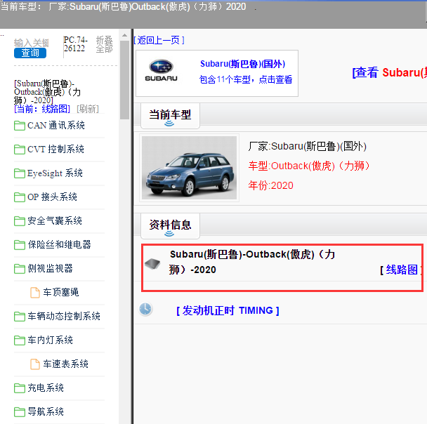 Subaru(斯巴鲁)-Outback(傲虎)（力狮）-2020[ 线路图 ]