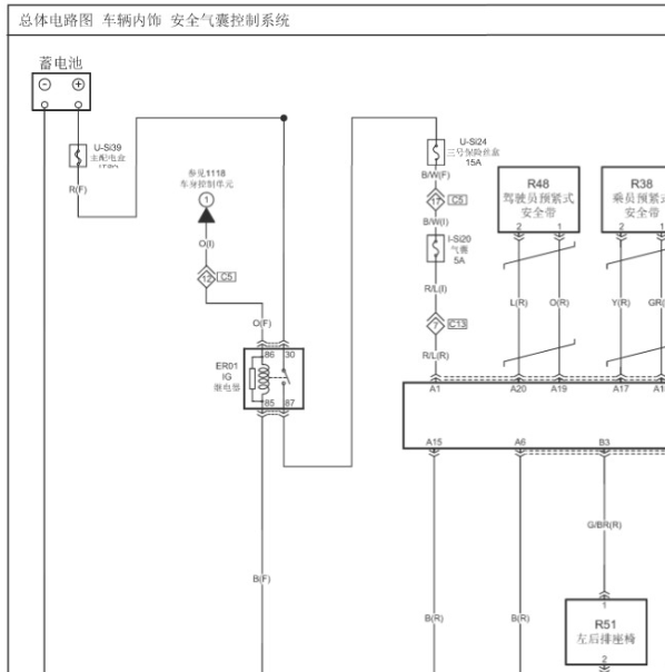 2020年本田B70气囊电路图