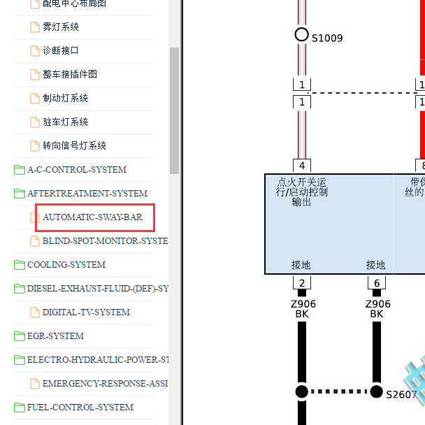 2020年吉普牧马人前面稳定杆电路图