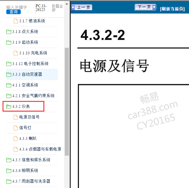 2014年长安睿骋仪表电路图