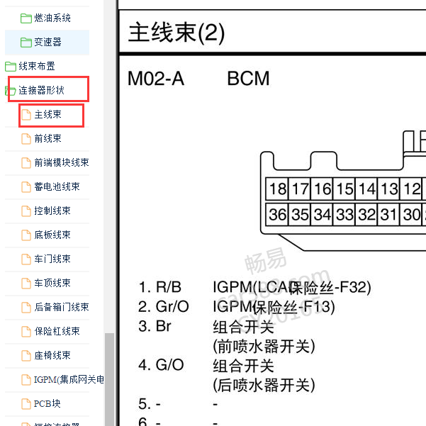 2015-2017年起亚索兰托车身控制模块针脚