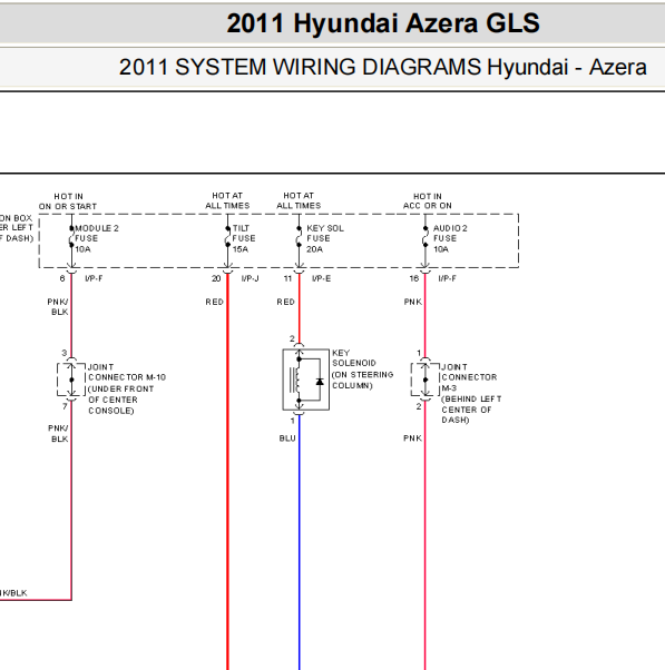 2011年现代雅尊档位开关电路图