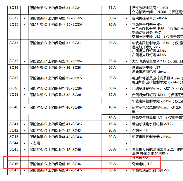 2014年大众polo喇叭保险位置