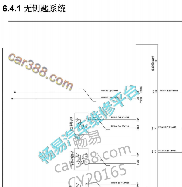 2018年长安CS75PEPS及防盗电路图