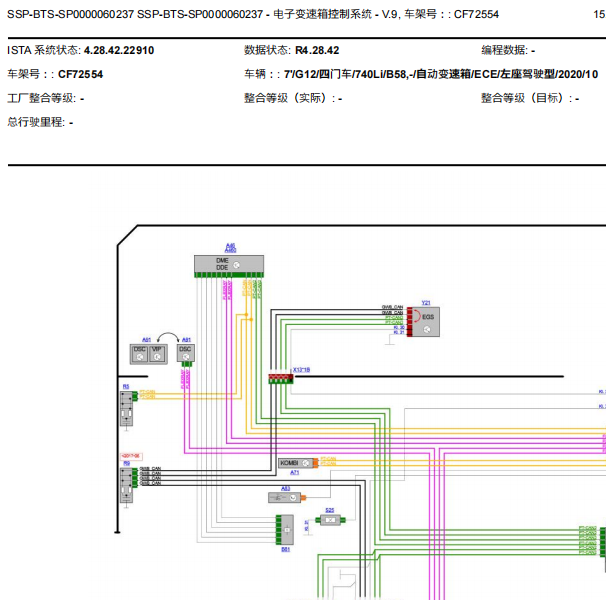 2020年宝马740Li变速箱电路图