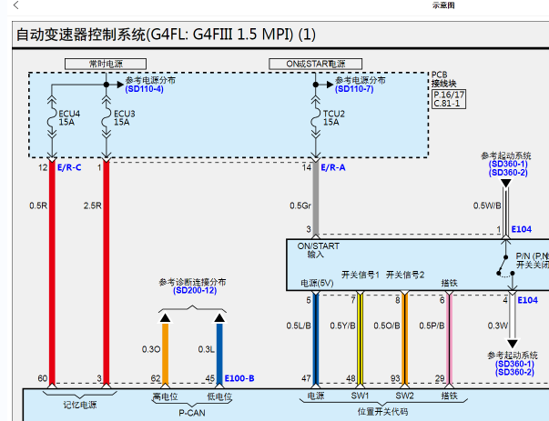 2020年现代伊兰特变速箱电路图