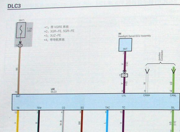 2009年丰田皇冠OBD电路图