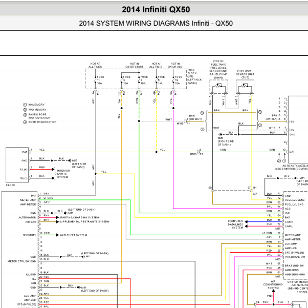 2014年英菲尼迪QX50仪表电路图