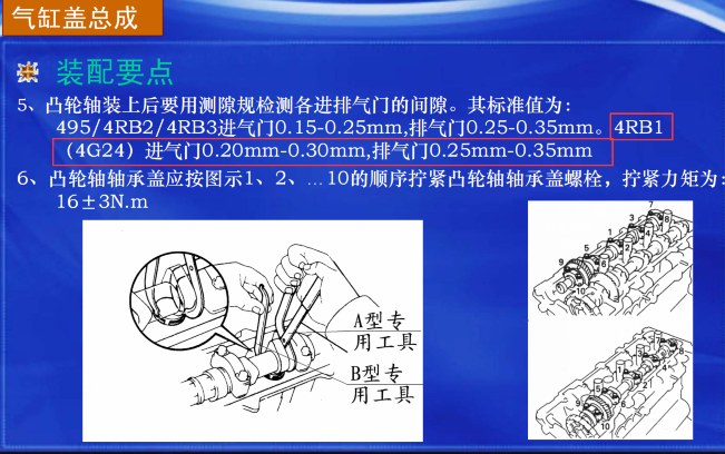 06年猎豹4RB1气门间隙