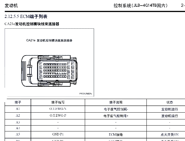 2020年吉利缤瑞发动机针脚和电路图