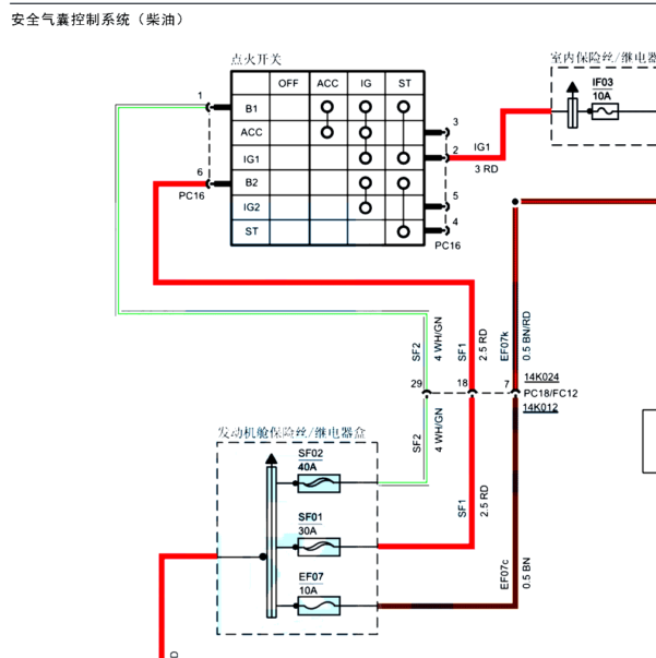 2020年江铃宝典气囊电路图