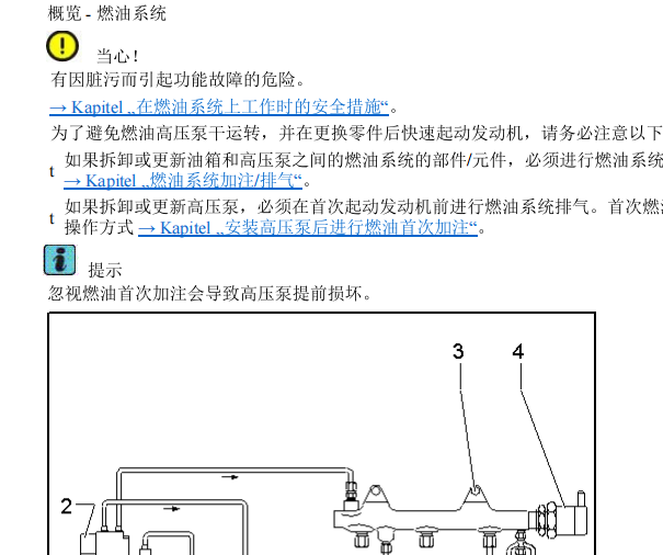 2012年奥迪 Q7燃油系统相关资料和电路图