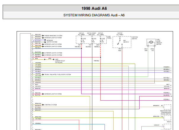 1998年奥迪A6防盗电路图