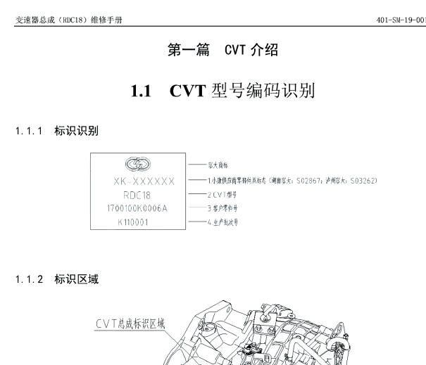 东风风光S560 变速箱资料
