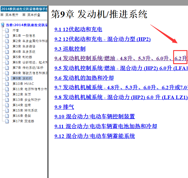 2014年凯迪拉克燃油电路图与维修手册