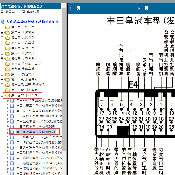 丰田皇冠5GR发动机针脚说明