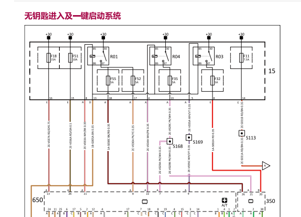 2018年观致5一键启动部分的电路图和拆装
