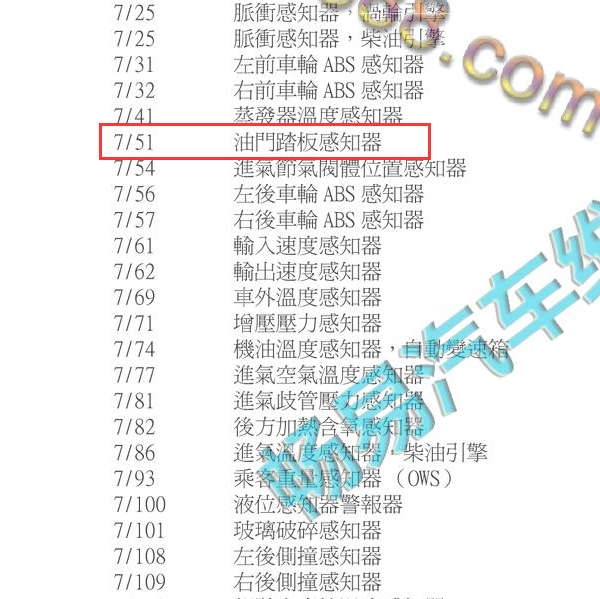 2011年沃尔沃C30油门踏板电路图