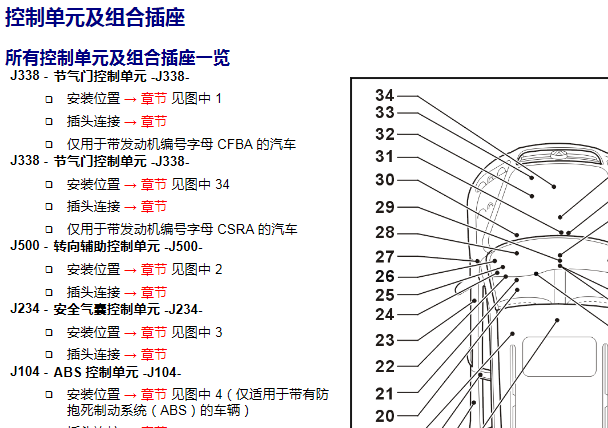 2014年大众途安元件位置