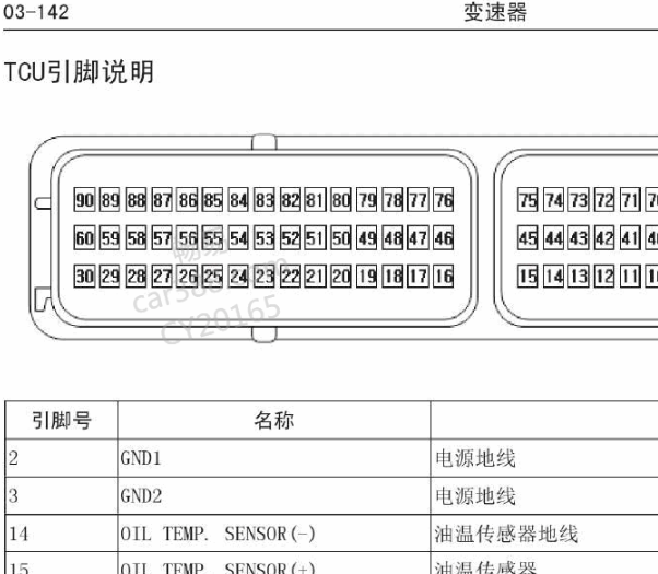2013年哈弗H6变速箱针脚资料