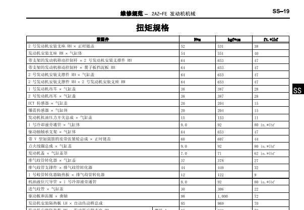 丰田2AZ 发动机维修手册