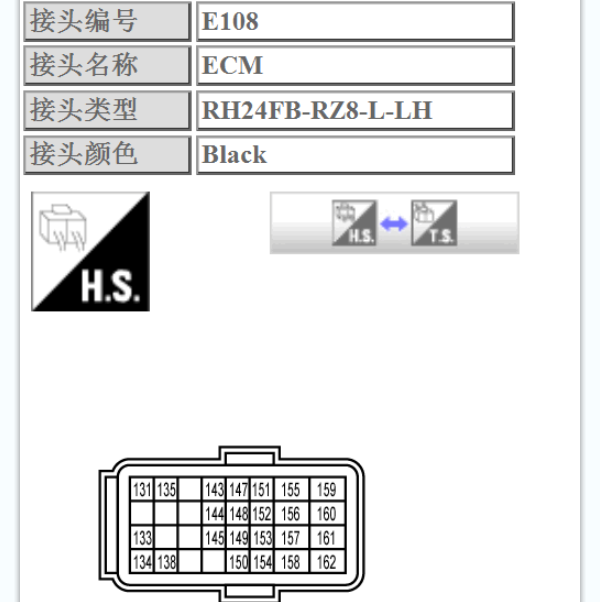 2019年日产逍客发动机针脚定义