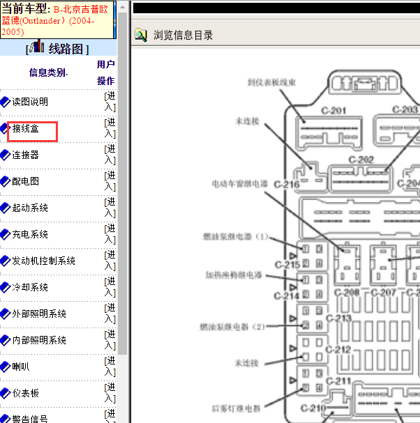 2004-2005年三菱欧蓝德全车保险和继电器位置分配.