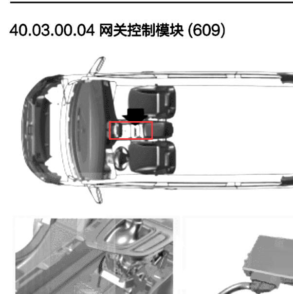 华颂7网关位置