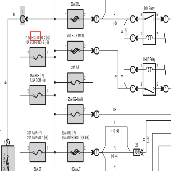 2019年丰田塞纳ECU-B电路图