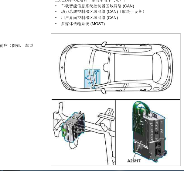 2021年奔驰E260音响主机位置