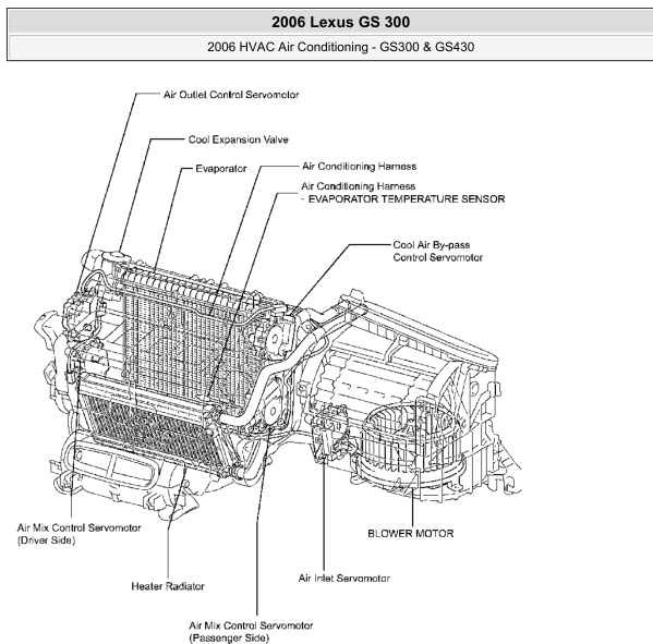 2006年雷克萨斯GS300空调维修手册