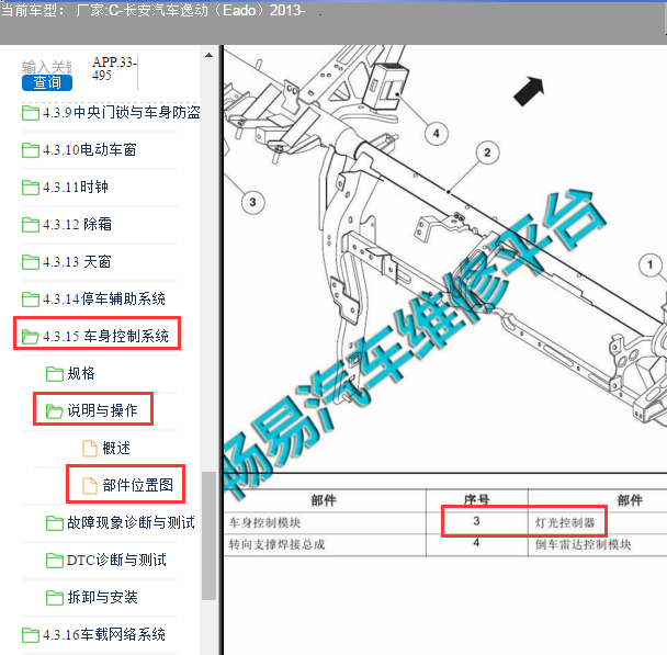 2013年长安逸动灯光控制器位置