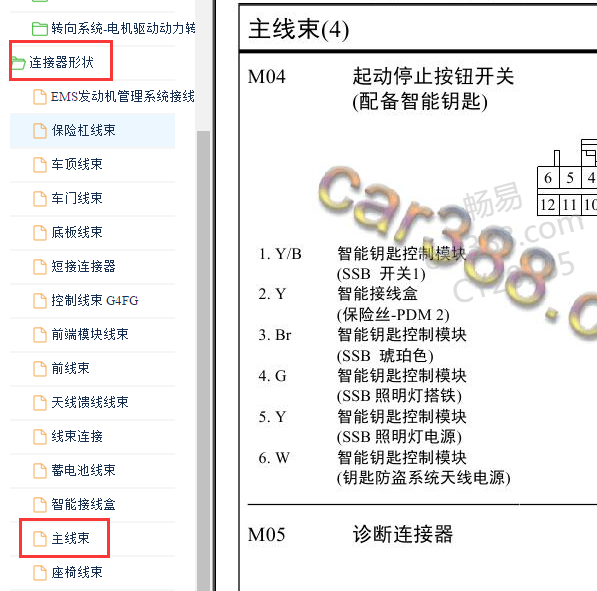 2016年现代朗动一键启动开关针脚