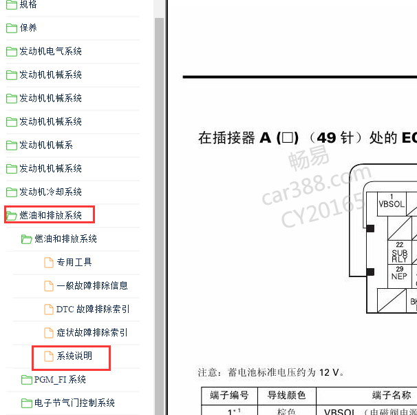 2009-2010年本田锋范 发动机针脚