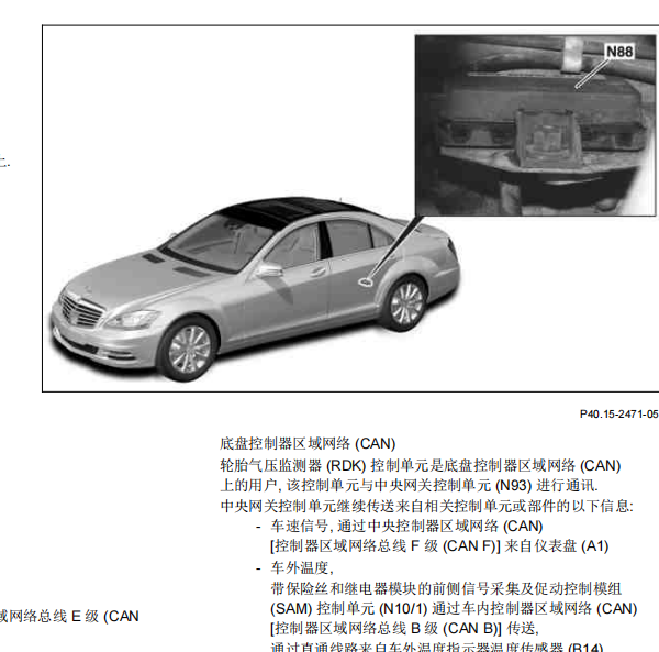 2008年奔驰S350胎压位置