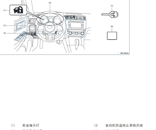 2016年斯巴鲁傲虎天线位置