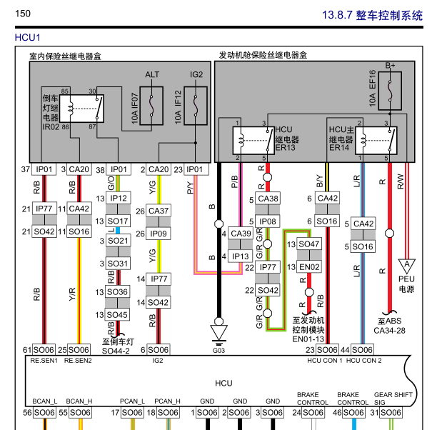 2017年吉利帝豪PHEV整车控制器VCU线路图