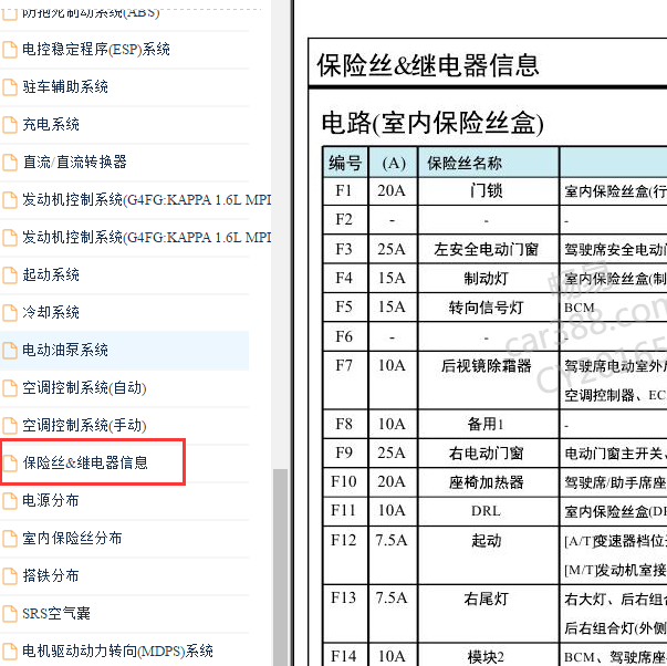 2018-2019年现代悦动1.6 保险继电器分配