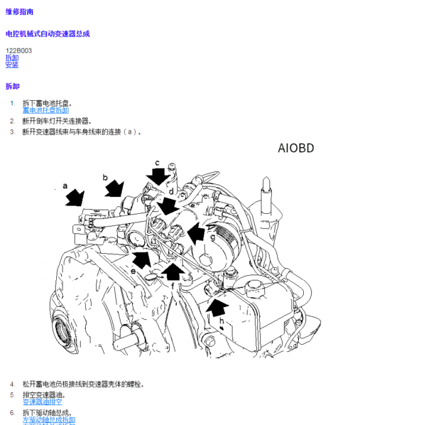 2014年名爵MG3自动变速箱维修资料