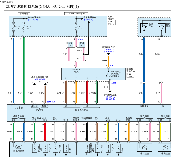 2013年现代索纳塔变速箱电路图