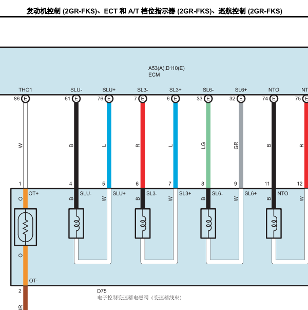 2019年丰田埃尔法变速箱压力控制电磁阀电路图