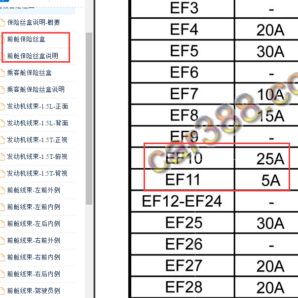 2020-2021年名爵MG5 动态稳定系统 保险丝资料