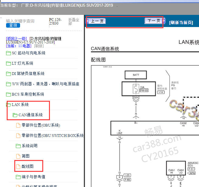2017-2019年东风裕隆纳智捷U5 CAN线路图