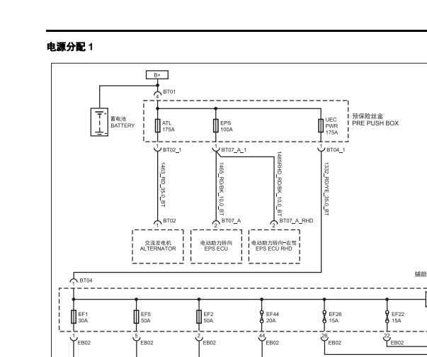 2021年上汽大通G20保险丝电路图