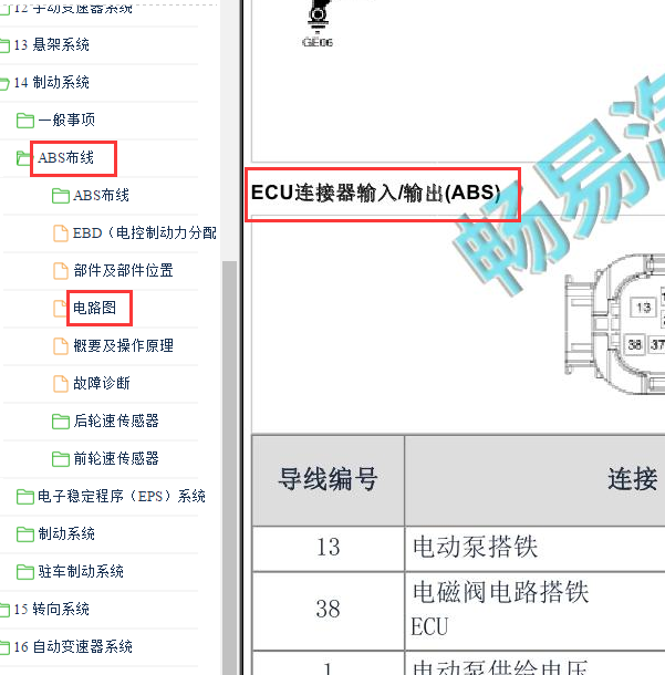 2016年起亚K3 ABS针脚图.