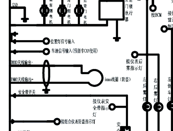 2012年东风御风防盗电路图